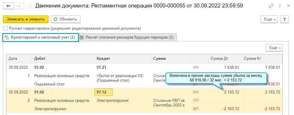 Авансовые платежи по налогу на прибыль организаций в 2023 году