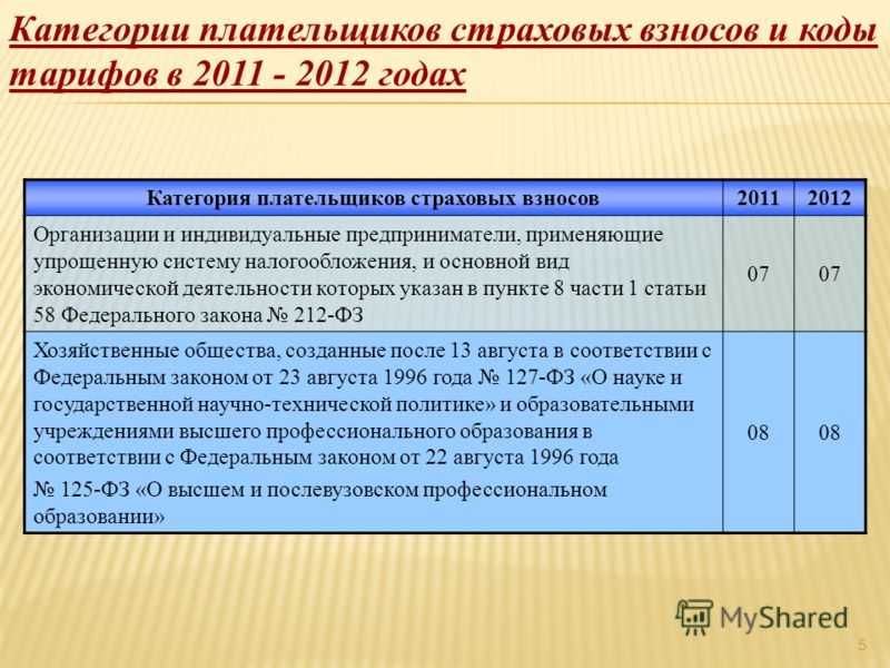 Длотпуск