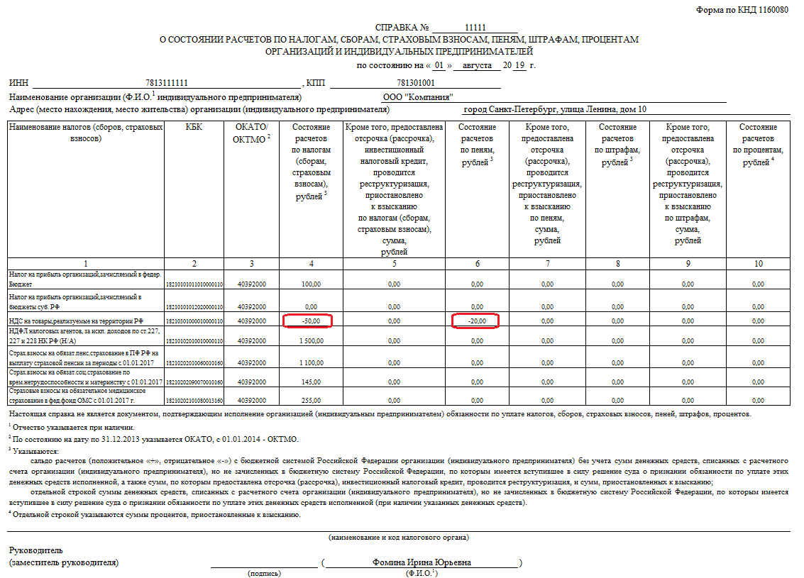Как получить справку об отсутствии задолженности по налогам в 2024 | fcbg