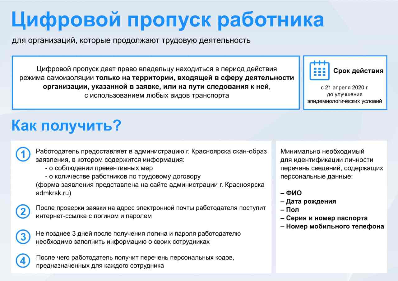 Как оформить цифровой пропуск для поездки в клинику