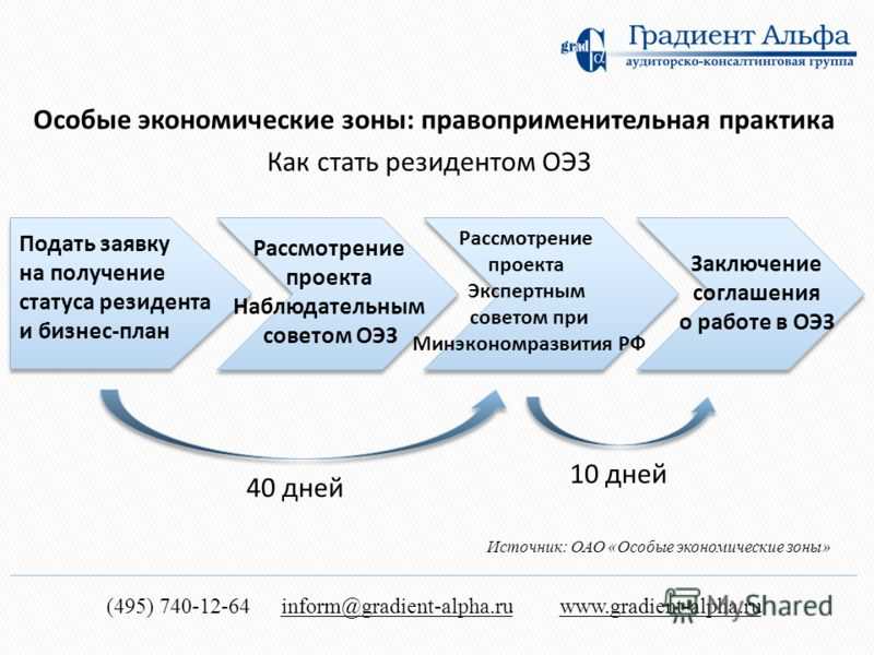 Особая экономическая зона: как получить статус резидента и какие льготы есть для бизнеса | банки.ру