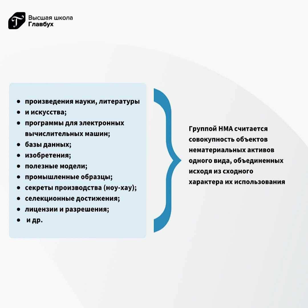 Учет нематериальных активов по фсбу 14/2022 в вопросах и ответах