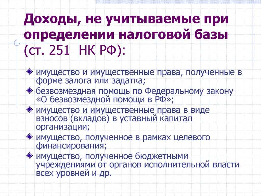 Внереализационные доходы и расходы. что это? учёт, состав, виды