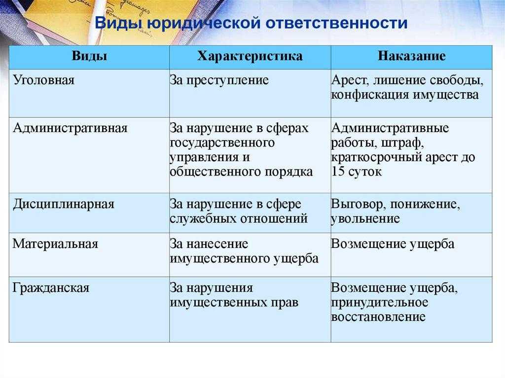 Тренды рынка труда, о которых надо знать работодателям