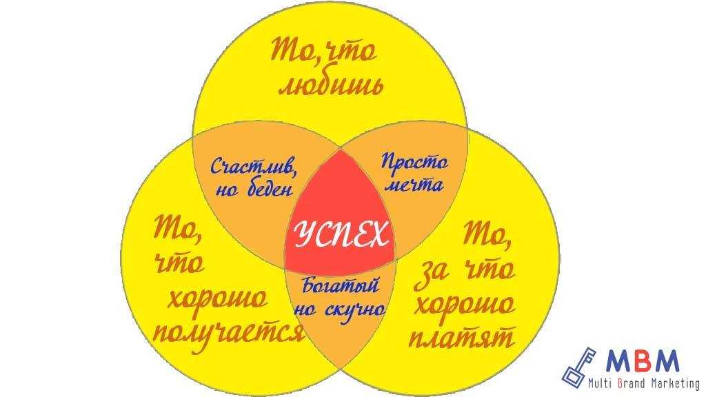 Стали известны имена лауреатов xviii премии  «финансовая элита россии 2023». пресс-релизы. иркутский бизнес портал