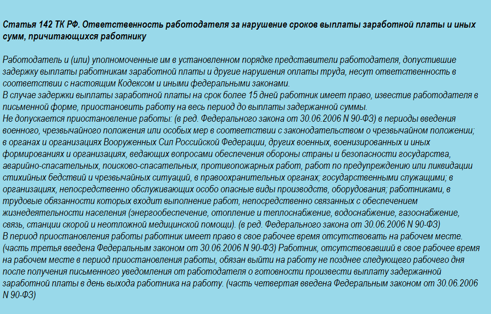 Какие есть должности в компании?