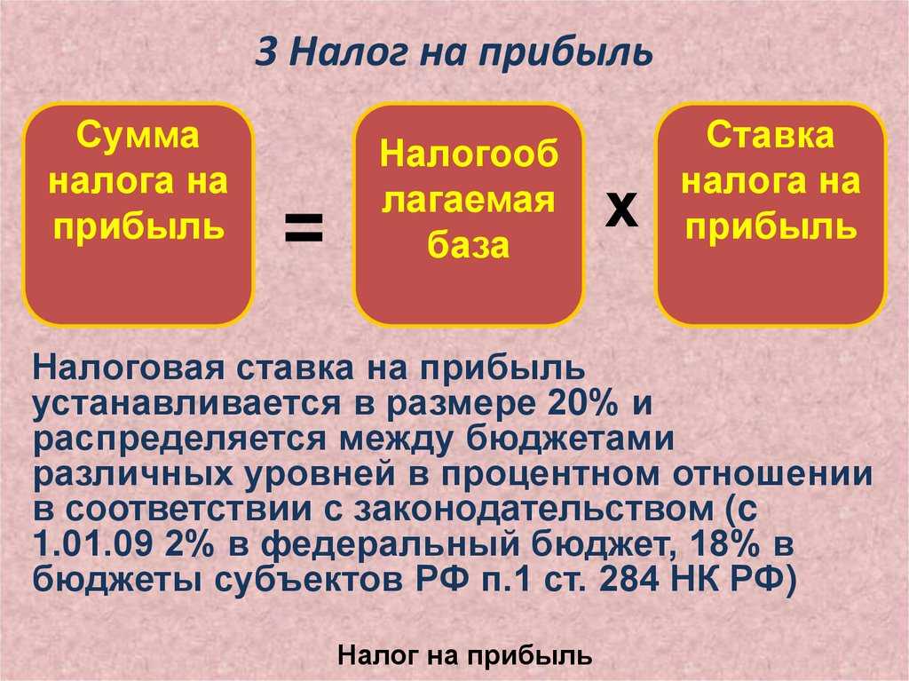 Списание материалов в производство