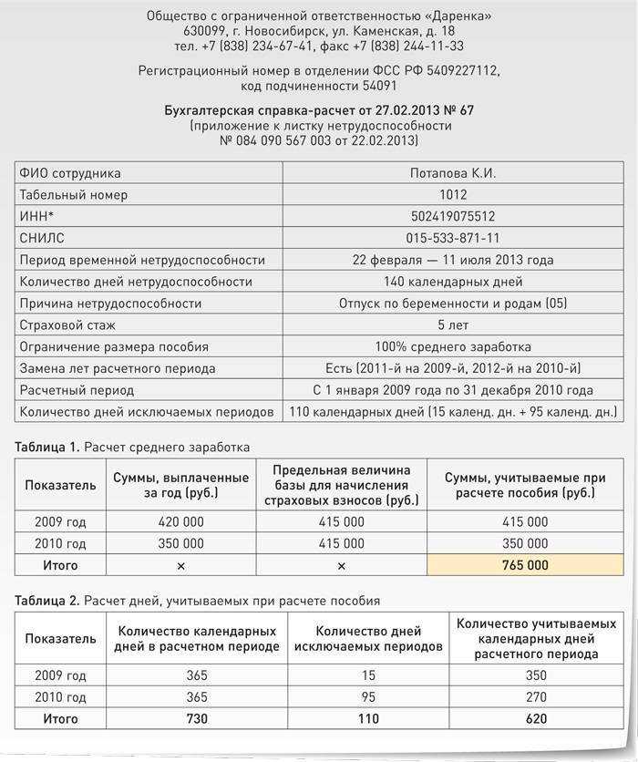 Расчёт декретных по беременности и родам в 2024 году. примеры