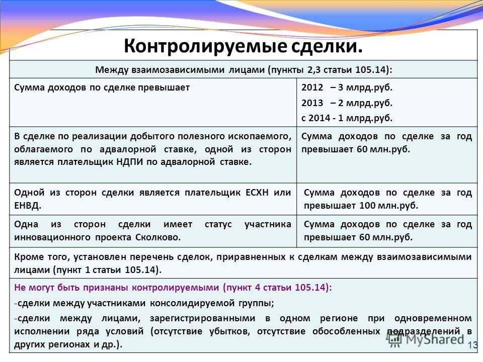 Зачеты с работником