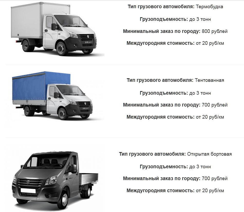 Транспортный налог на грузовое авто: ставки и формула расчёта