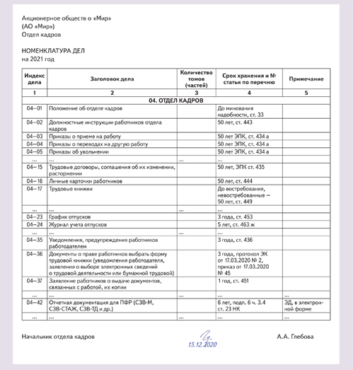 Номенклатура дел: образец бесплатно