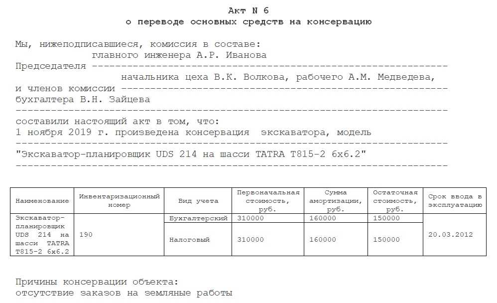 Акт консервации оборудования. образец и бланк 2024 года