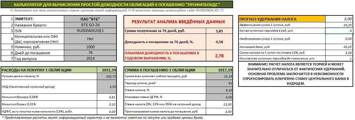 Бухгалтерский учет брокерских услуг. порядок ведения бухгалтерского и налогового учета таможенных услуг, оказываемых таможенным брокером