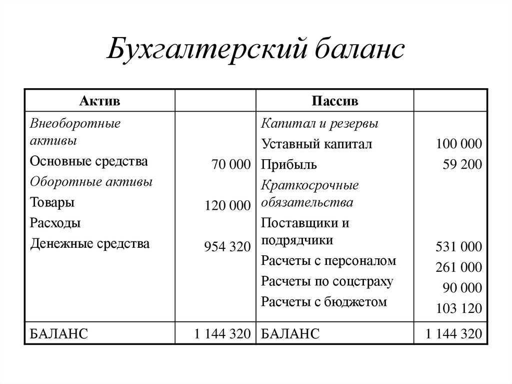 Общероссийский классификатор единиц измерения (океи): тонна