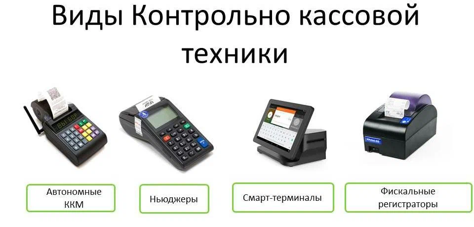 Онлайн-касса для интернет-магазина | такском