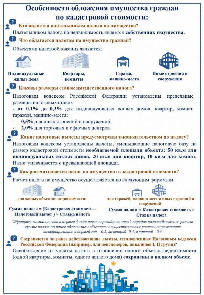 Налог с продажи земельного участка для юридических лиц