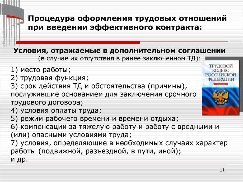 Заявление о приеме на работу. образец и бланк 2024 года
