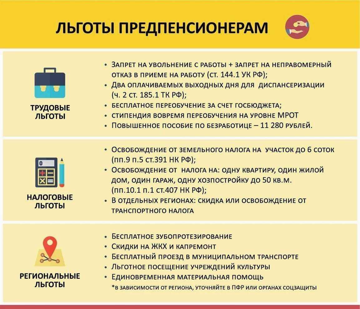 Как изменится транспортный налог в 2024 году