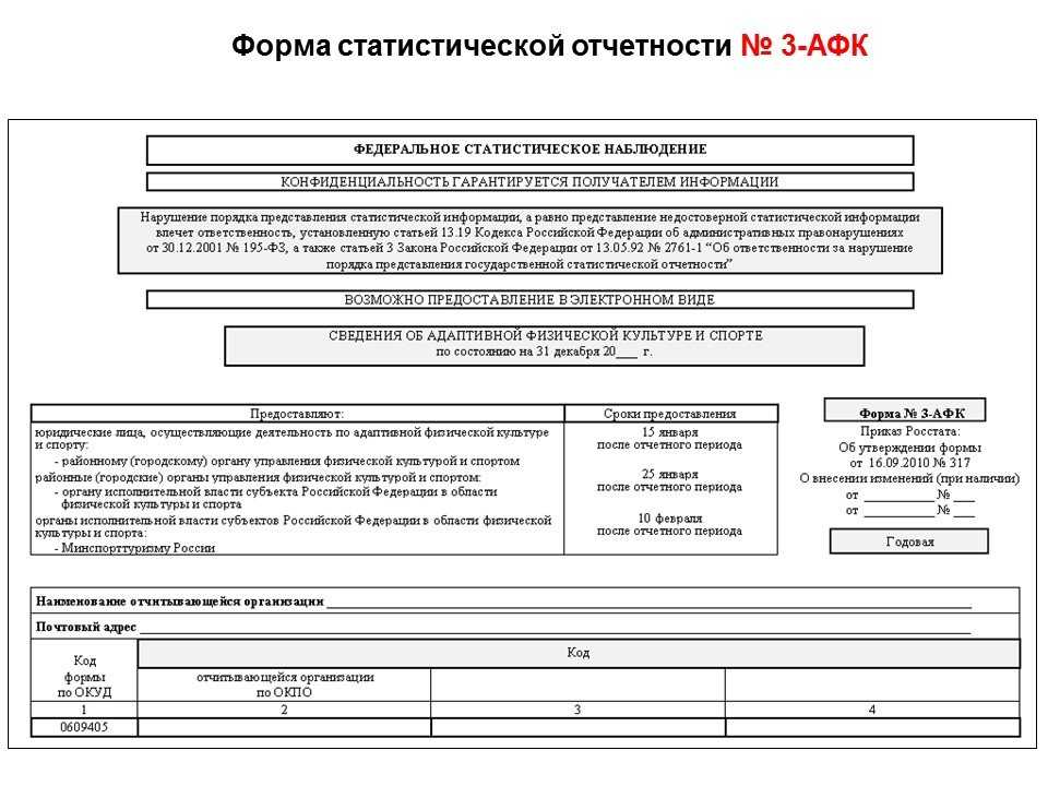 Как сдать отчет в росстат через портал госуслуг