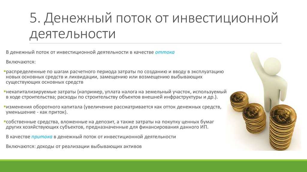 Как создать кабинет юридического лица на мос.ру