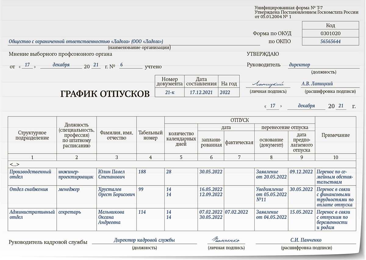 Как правильно составить график отпусков по тк — «моё дело»