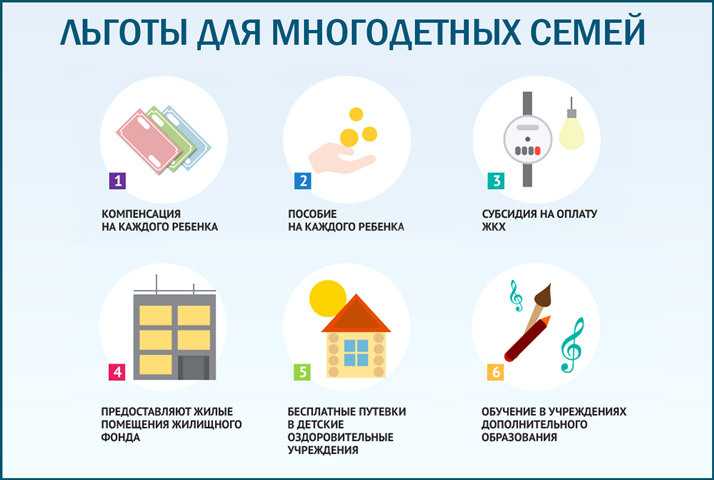 Льготы по транспортному налогу — образец заявления о предоставлении льготы по налогу на автомобиль. скидки на транспортный налог в 2022 году