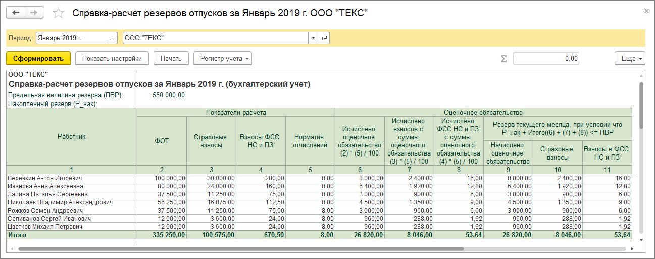 Расчет сметы на резерв отпусков на 2024 год: пример и подробный расчет | администрация волотовского муниципального округа