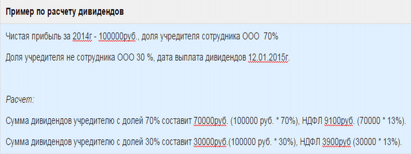 Налогообложение дивидендов для физических и юридических лиц