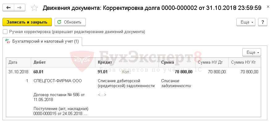 Образец приказа о списании кредиторской задолженности