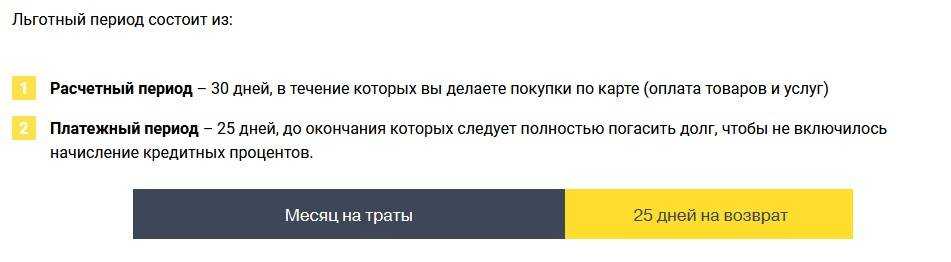 Как рассчитать беспроцентный период по кредитной карте тинькофф?
