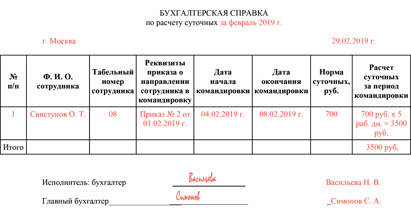 Компенсация транспортных расходов в командировке
