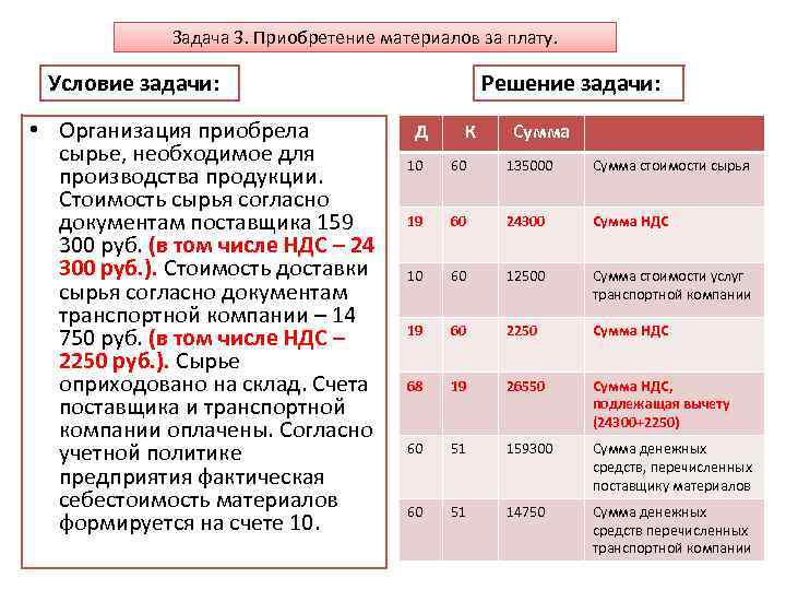 Возмещение ндс в заявительном порядке становится доступнее