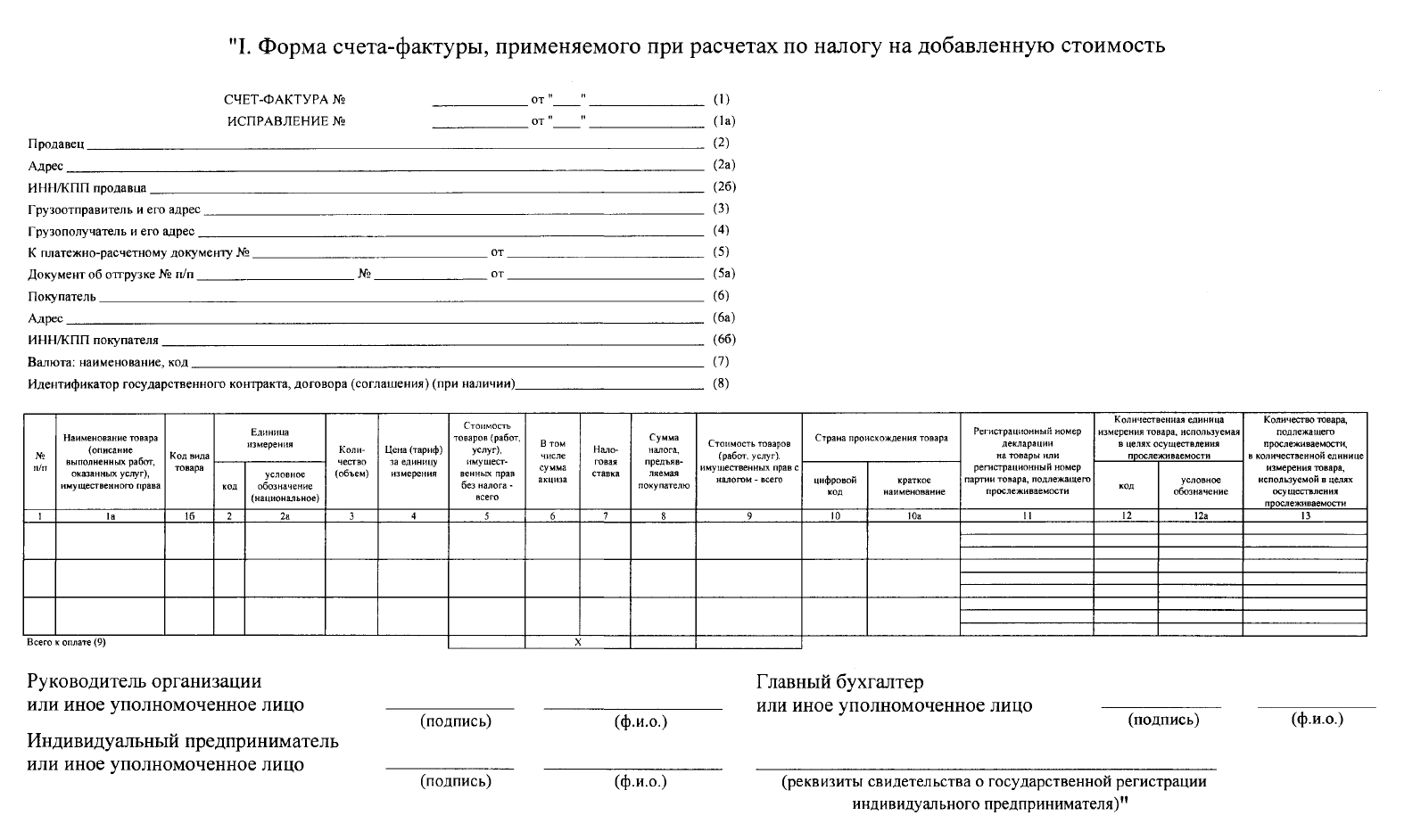 Бланк счет-фактуры: скачать бесплатно пустую печатную форму на оплату в word и excel, а также для чего нужен этот документ и можно ли сделать его самому по шаблону?