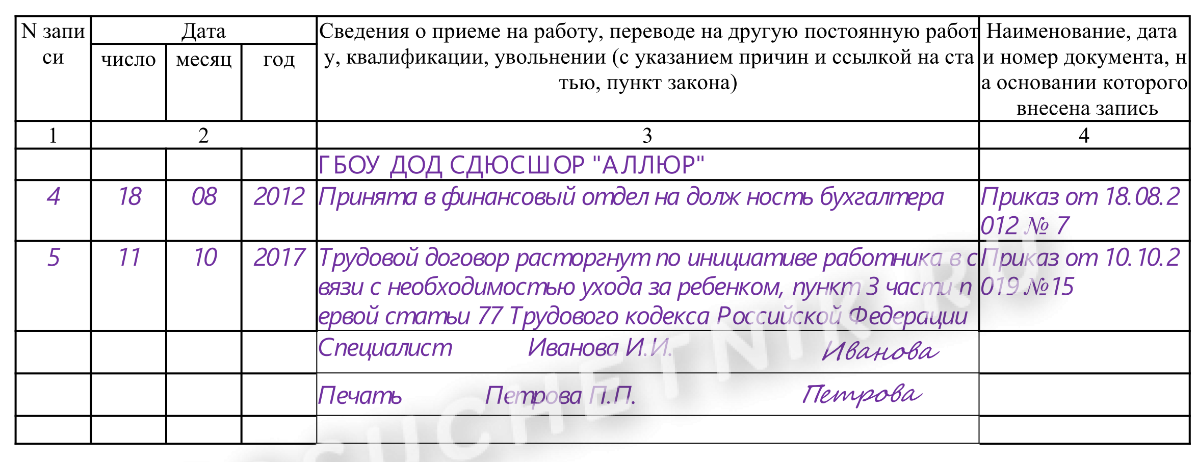 Что необходимо знать об увольнении по уходу за ребенком в 2023 году- обзор +видео